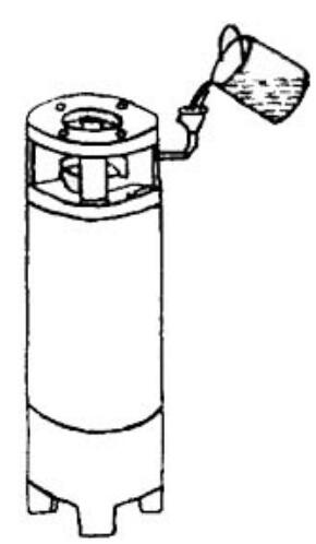 井用潛水泵電機腔內加水示意圖